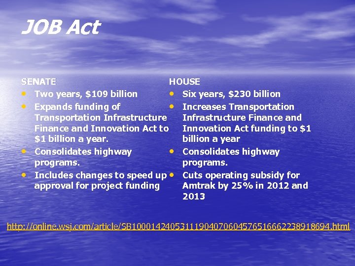 JOB Act SENATE HOUSE • Two years, $109 billion • Six years, $230 billion