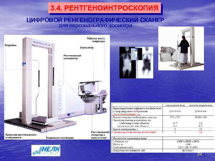 3. 4. РЕНТГЕНОИНТРОСКОПИЯ ЦИФРОВОЙ РЕНГЕНОГРАФИЧЕСКИЙ СКАНЕР для персонального досмотра 24 