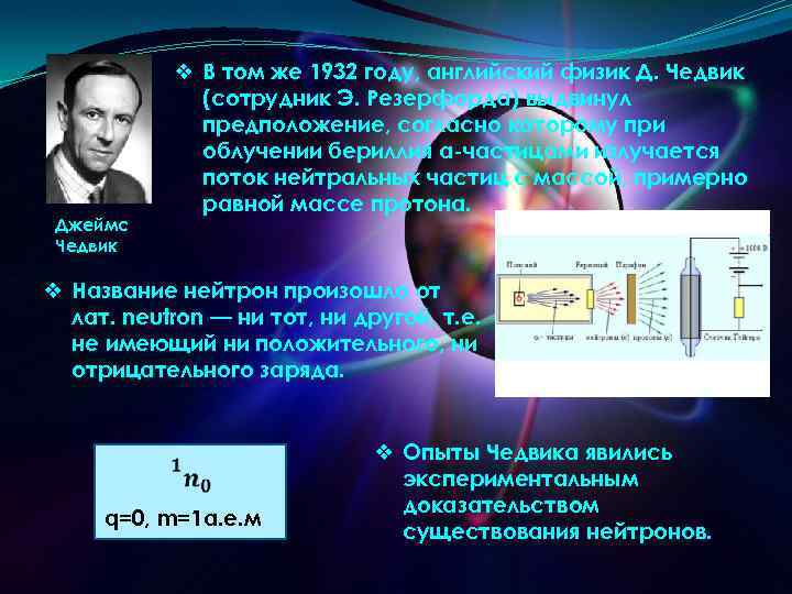 Кто открыл нейтрон в физике