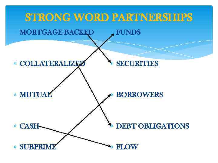 STRONG WORD PARTNERSHIPS MORTGAGE-BACKED FUNDS COLLATERALIZED SECURITIES MUTUAL BORROWERS CASH DEBT OBLIGATIONS SUBPRIME FLOW