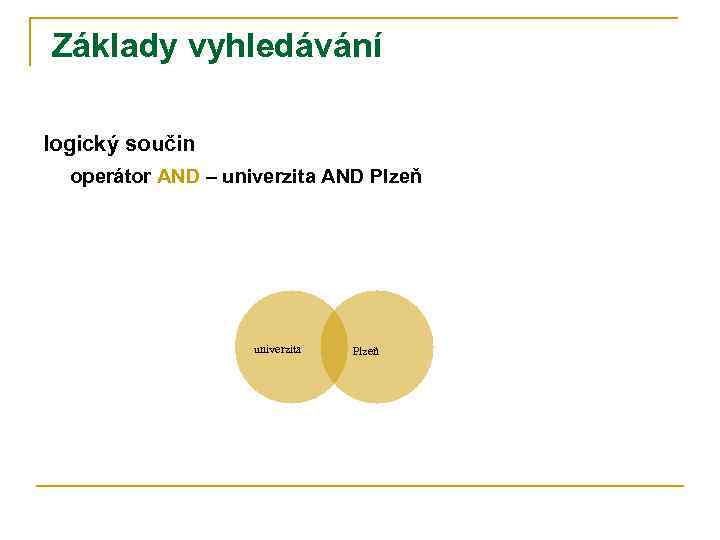 Základy vyhledávání logický součin operátor AND – univerzita AND Plzeň univerzita Plzeň 