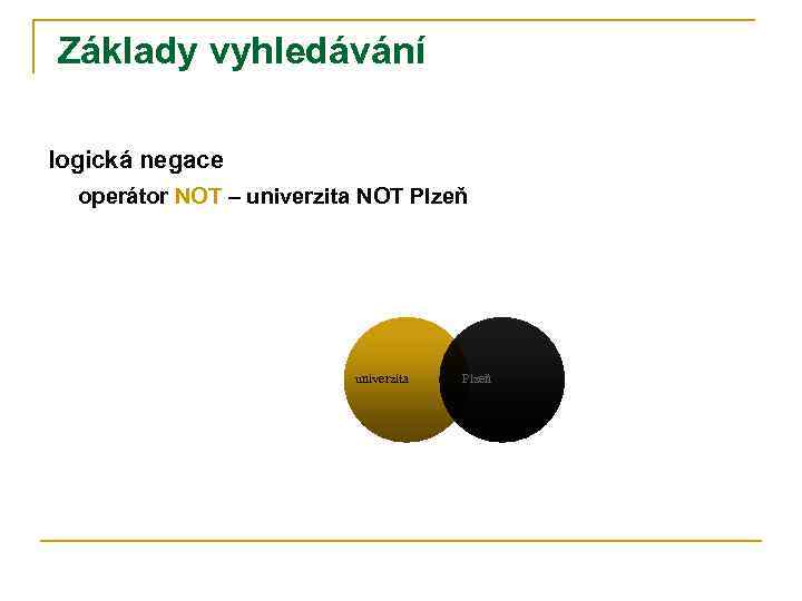 Základy vyhledávání logická negace operátor NOT – univerzita NOT Plzeň univerzita Plzeň 