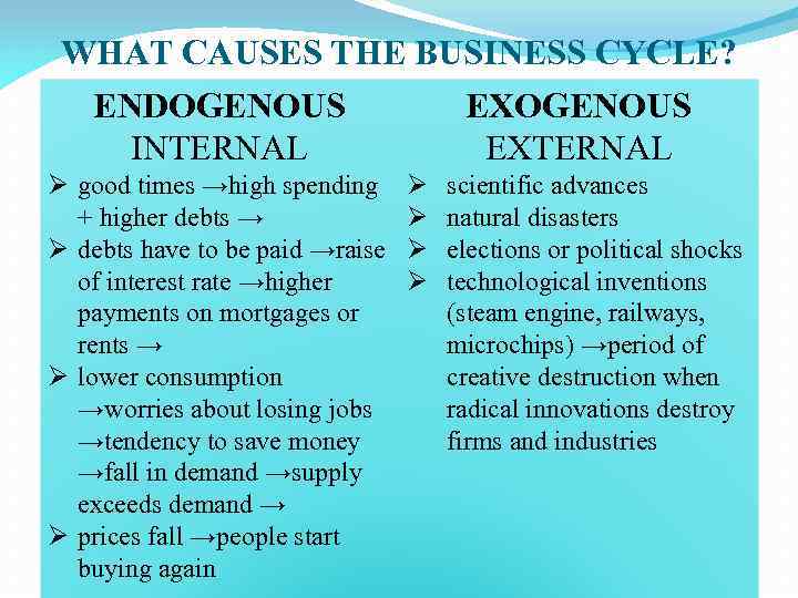 WHAT CAUSES THE BUSINESS CYCLE? ENDOGENOUS EXOGENOUS INTERNAL EXTERNAL Ø good times →high spending