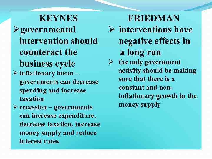 KEYNES Øgovernmental intervention should counteract the business cycle Ø inflationary boom – governments can