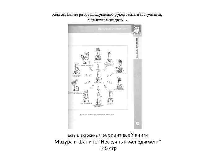 Кем бы Вы не работали…умению руководить надо учиться, еще лучше владеть…. Есть электронный вариант