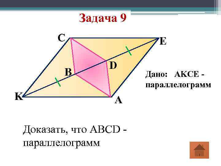 Задача 9 C B K E D A Доказать, что ABCD параллелограмм Дано: AKCE