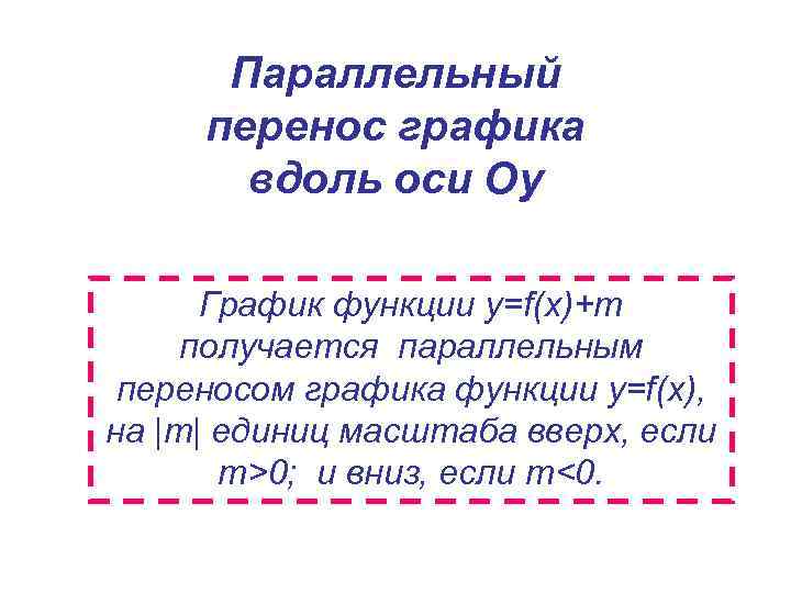Параллельный перенос графика вдоль оси Оу График функции y=f(x)+m получается параллельным переносом графика функции