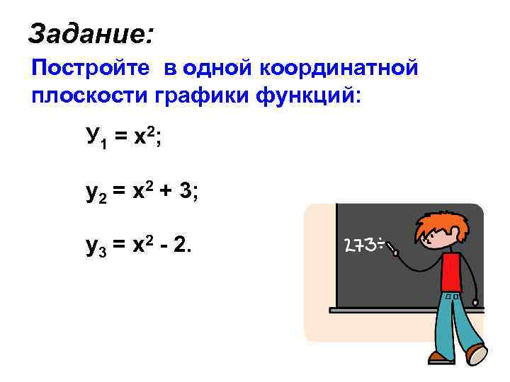 Задание: Постройте в одной координатной плоскости графики функций: У 1 = х 2; у2
