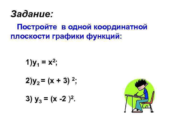 Задание: Постройте в одной координатной плоскости графики функций: 1)y 1 = х2; 2)у2 =