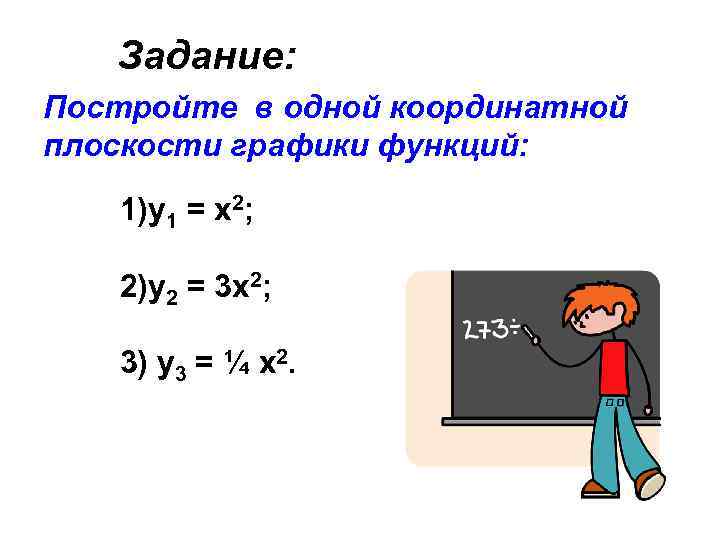 Задание: Постройте в одной координатной плоскости графики функций: 1)y 1 = х2; 2)у2 =