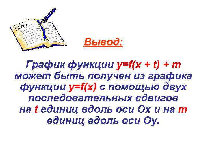 Вывод: График функции y=f(x + t) + m может быть получен из графика функции