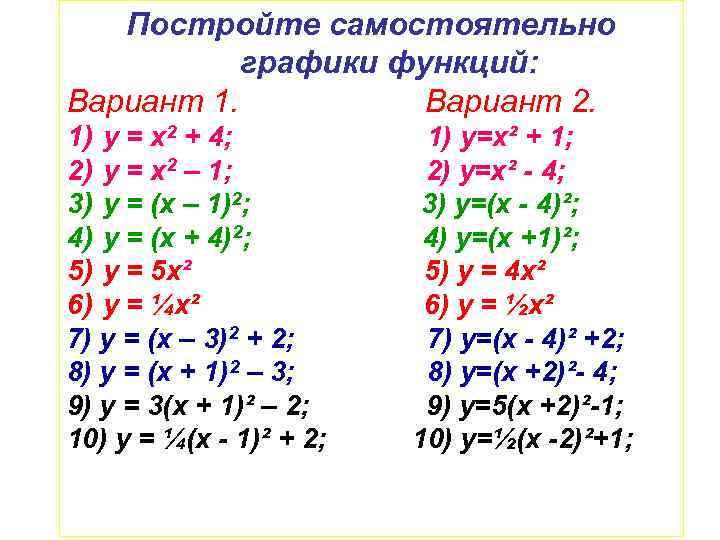 План построения квадратичной функции 9 класс