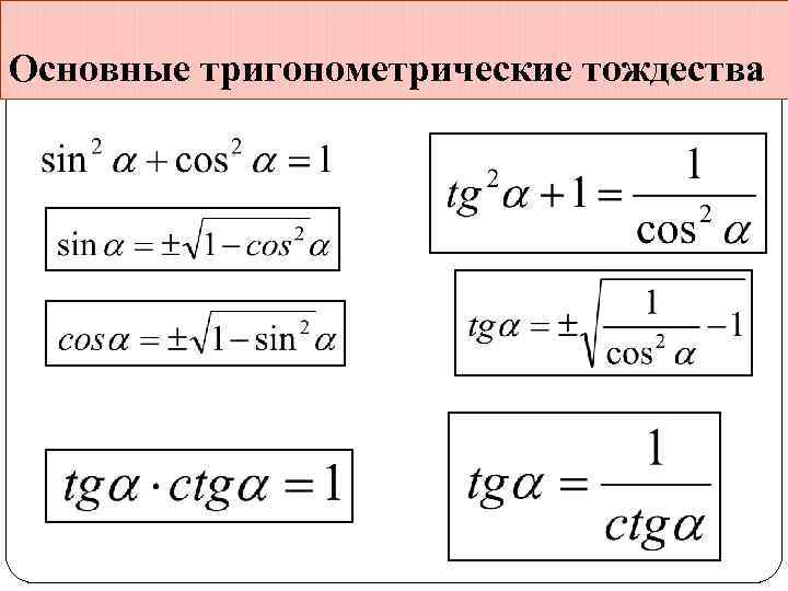 Основные тригонометрические тождества 