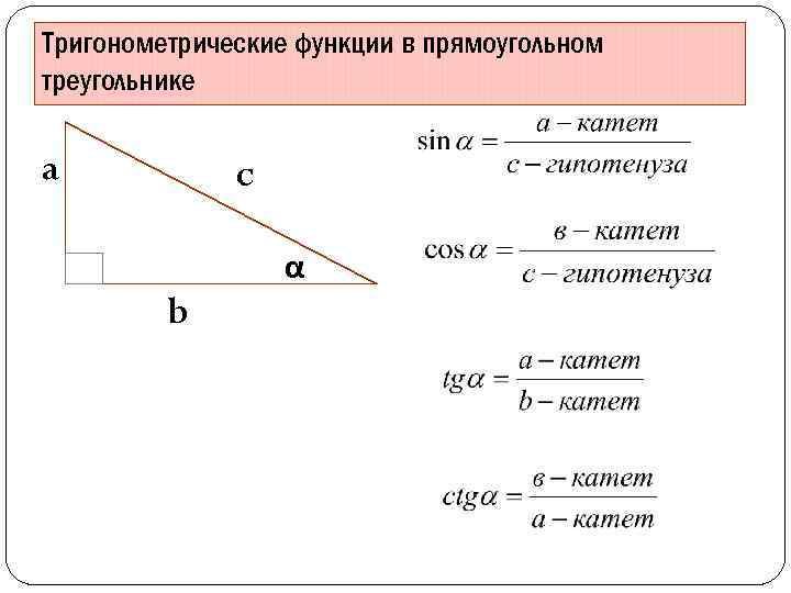 Тригонометрические функции в прямоугольном треугольнике a c α b 