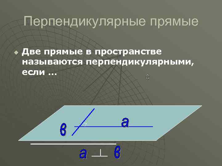 Перпендикулярные прямые u Две прямые в пространстве называются перпендикулярными, если … 