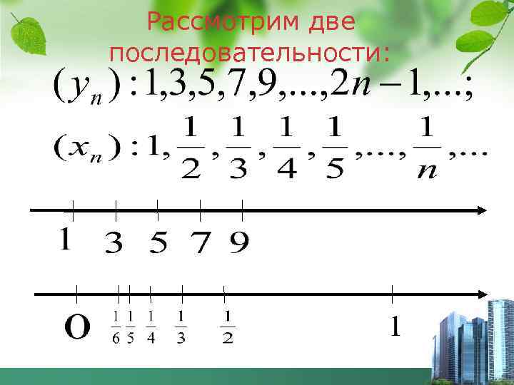 Рассмотрим две последовательности: 