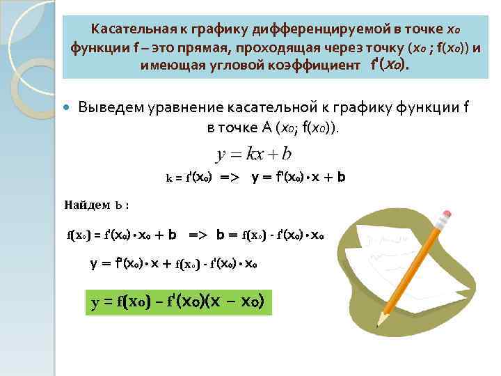 Касательная к графику дифференцируемой в точке хо функции f – это прямая, проходящая через