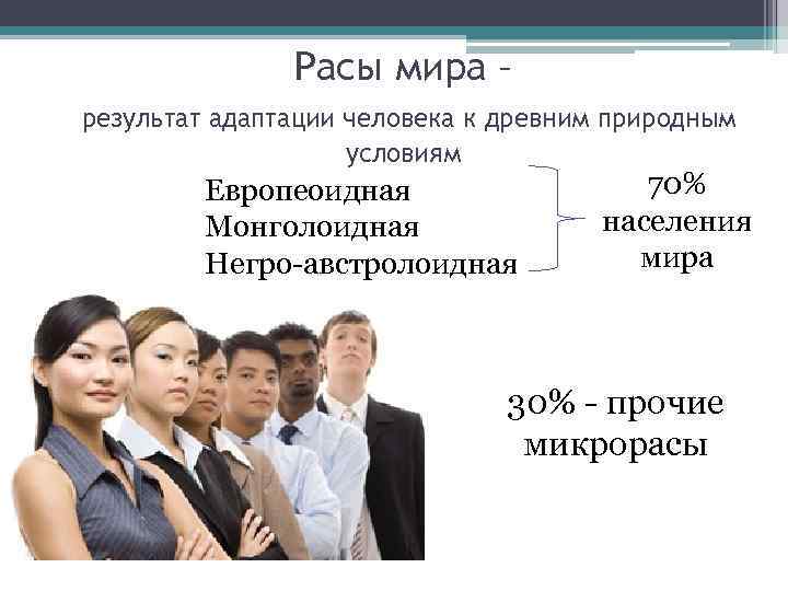 Расы мира – результат адаптации человека к древним природным условиям Европеоидная Монголоидная Негро-австролоидная 70%