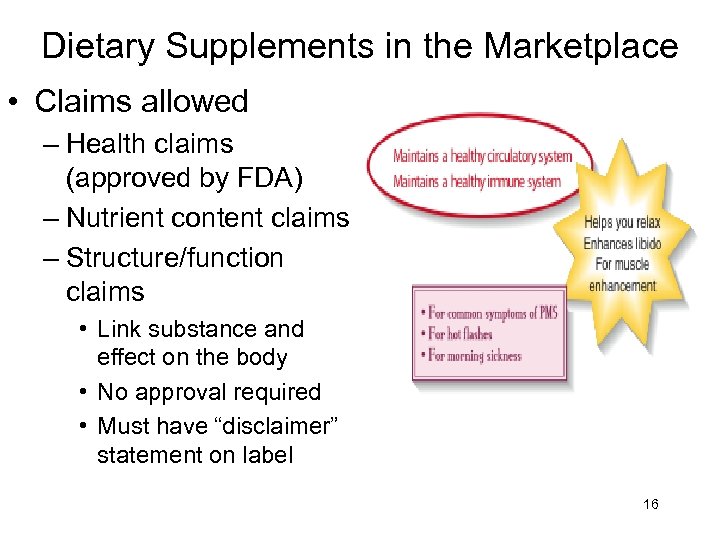 Dietary Supplements in the Marketplace • Claims allowed – Health claims (approved by FDA)