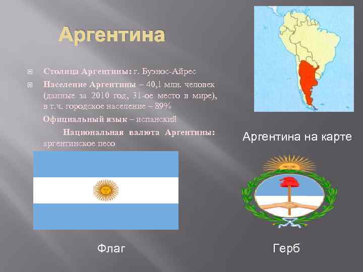 Аргентина Столица Аргентины: г. Буэнос-Айрес Население Аргентины – 40, 1 млн. человек (данные за