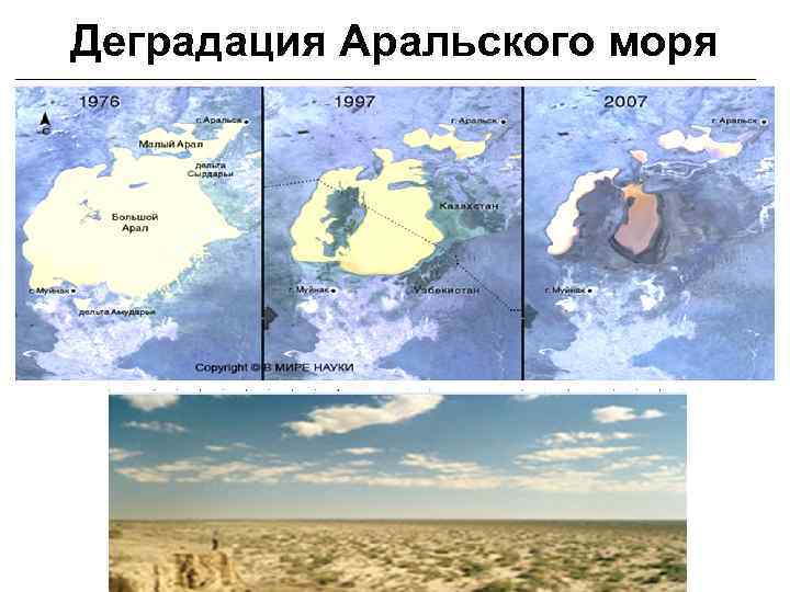 Деградация Аральского моря 