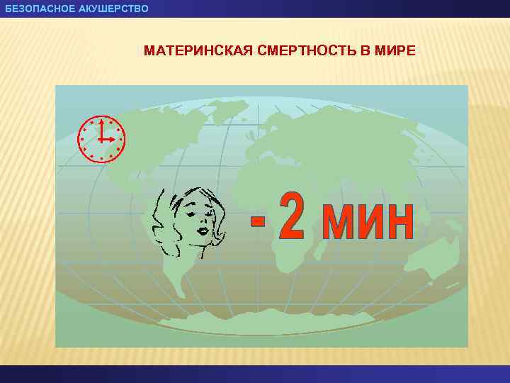 БЕЗОПАСНОЕ АКУШЕРСТВО МАТЕРИНСКАЯ СМЕРТНОСТЬ В МИРЕ 