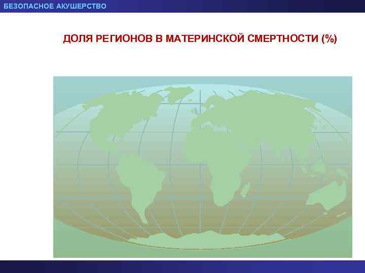БЕЗОПАСНОЕ АКУШЕРСТВО ДОЛЯ РЕГИОНОВ В МАТЕРИНСКОЙ СМЕРТНОСТИ (%) 