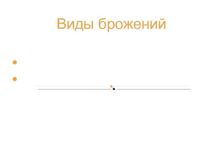 Виды брожений Анаэробные Аэробные или окислительные 