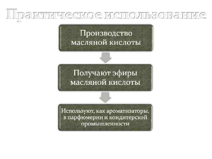 Масляные бактерии могут вызывать порчу продуктов: вздутие или бомбаж банок. 