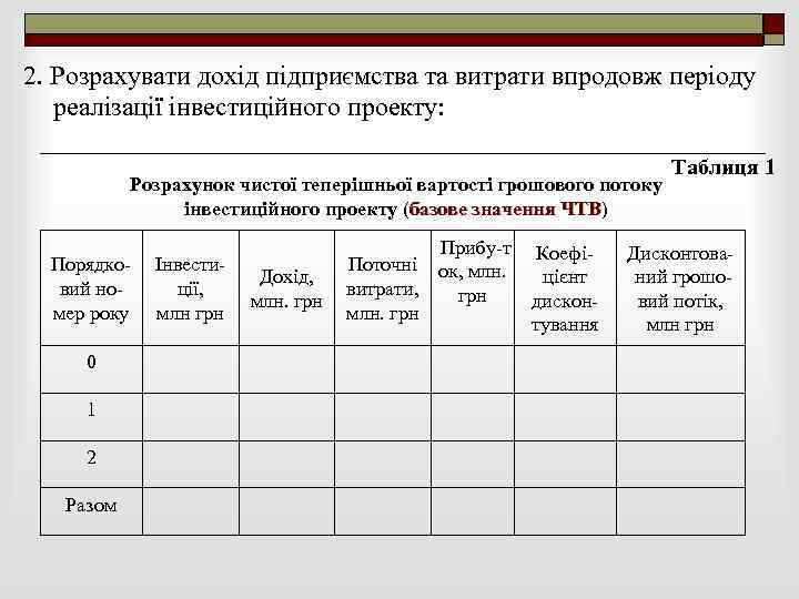 2. Розрахувати дохід підприємства та витрати впродовж періоду реалізації інвестиційного проекту: Розрахунок чистої теперішньої