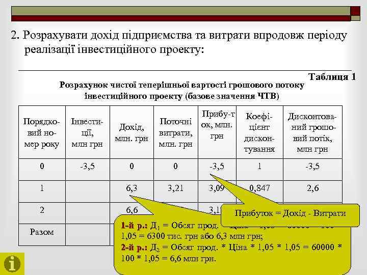 2. Розрахувати дохід підприємства та витрати впродовж періоду реалізації інвестиційного проекту: Розрахунок чистої теперішньої