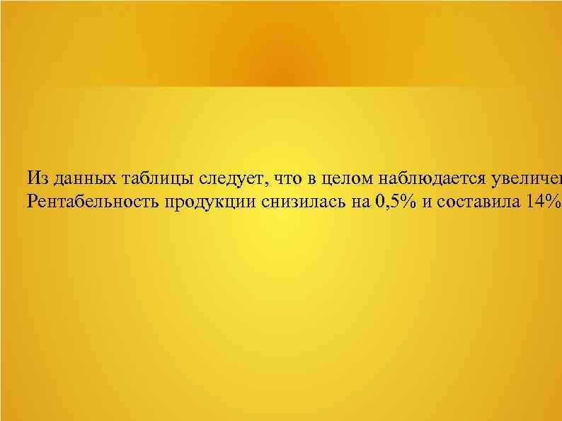 Из данных таблицы следует, что в целом наблюдается увеличен Рентабельность продукции снизилась на 0,