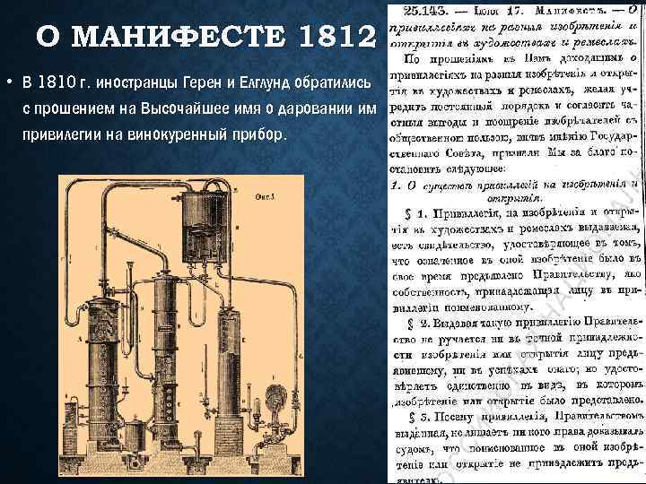 Манифест о привилегиях. Манифест о привилегиях 1812 года. Закон о привилегиях 1812. Привилегии патент 1812. 1812 Открытие и изобретение.