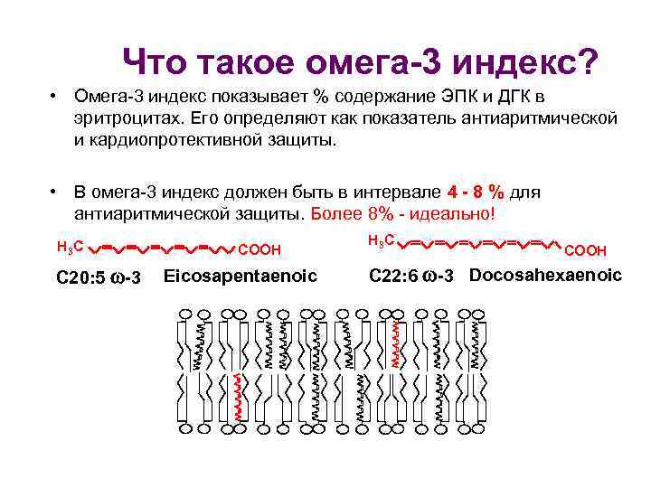 Омега индекс