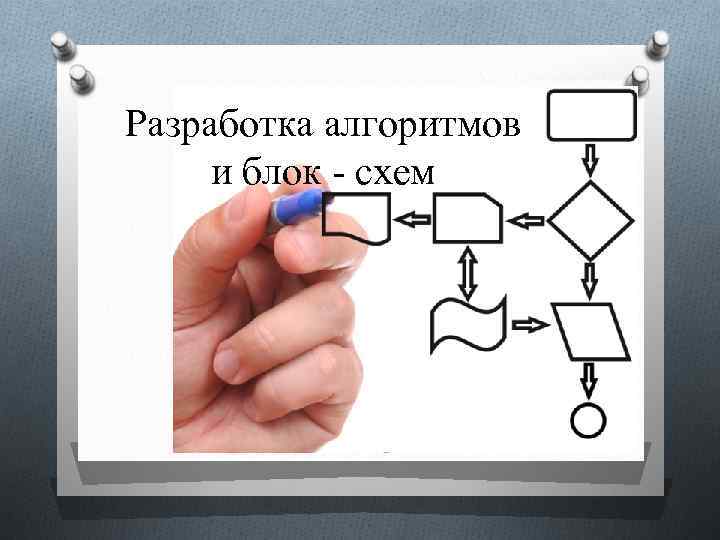 Разработка алгоритма. Разработчик алгоритмов. Алгоритм разрабатывается на основе. Алгоритм составления помощи при статусе.