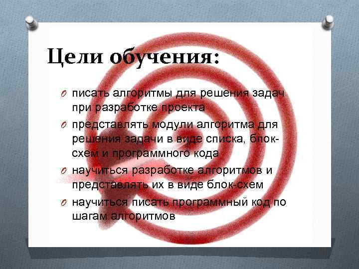 Цели обучения: O писать алгоритмы для решения задач при разработке проекта O представлять модули