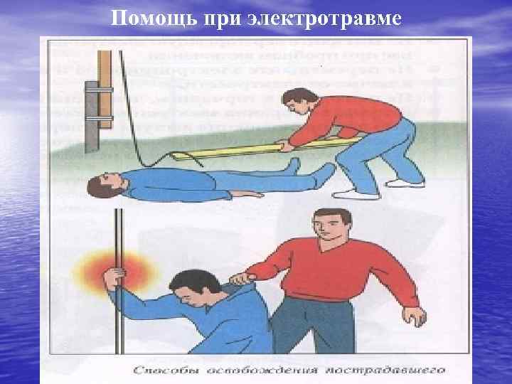 Первая помощь при электротравмах. Оказание ПМП при электротравме. Электротравма первая помощь. Неотложная помощь приэлектртравме.