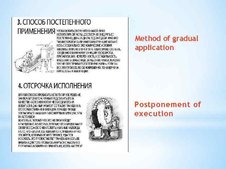 Method of gradual application Postponement of execution 