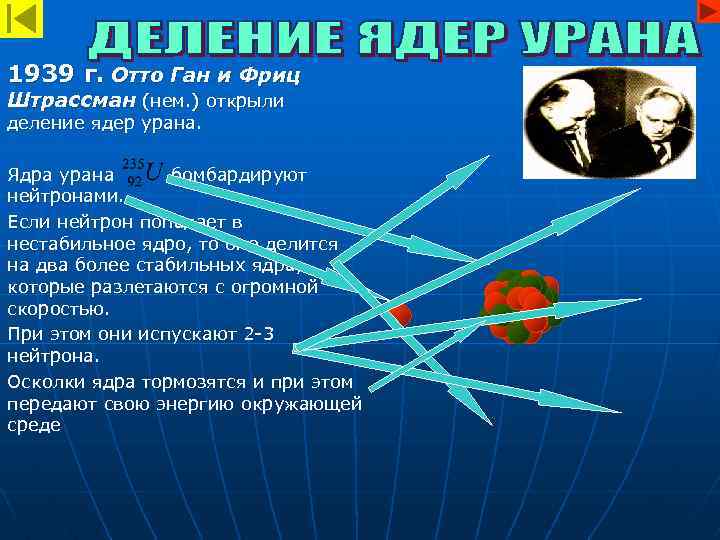 1939 г. Отто Ган и Фриц Штрассман (нем. ) открыли деление ядер урана. Ядра