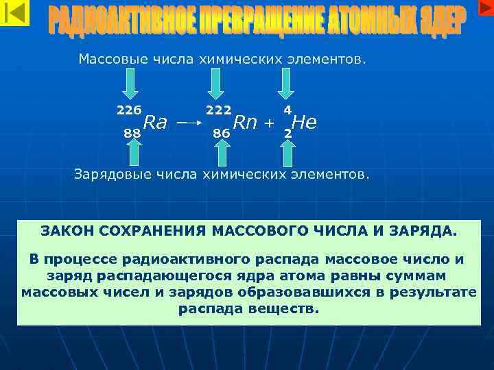 Массовые числа химических элементов. 226 Ra 88 222 4 Rn + 2 He 86