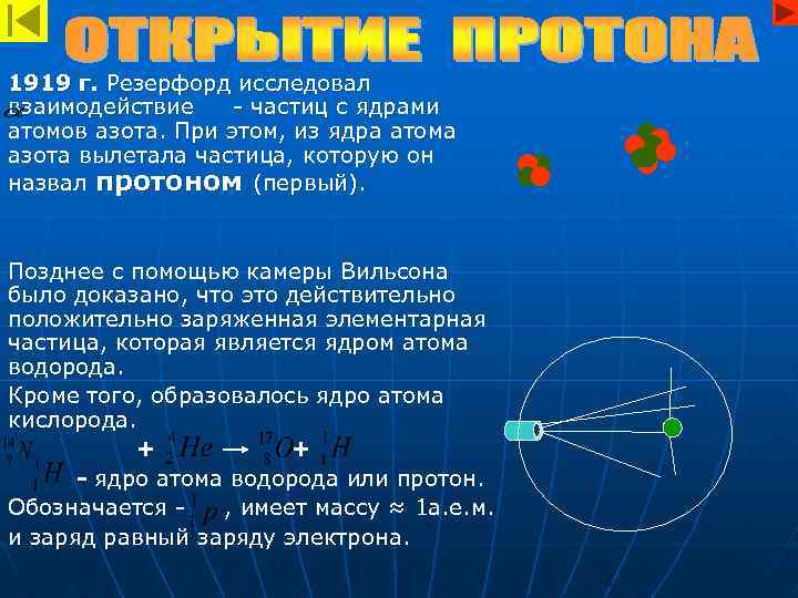 1919 г. Резерфорд исследовал взаимодействие - частиц с ядрами атомов азота. При этом, из