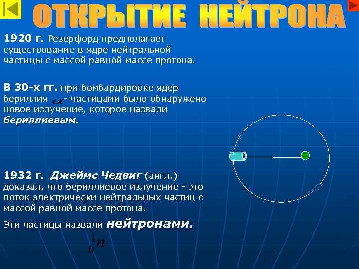 1920 г. Резерфорд предполагает существование в ядре нейтральной частицы с массой равной массе протона.