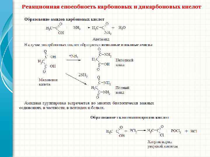 Реакционная способность карбоновых и дикарбоновых кислот 