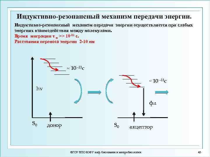 Индуктивно-резонансный механизм передачи энергии осуществляется при слабых энергиях взаимодействия между молекулами. Время миграции τ