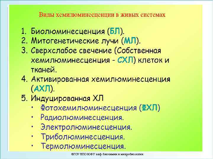 ФГОУ ВПО ЮФУ каф. биохимии и микробиологии 