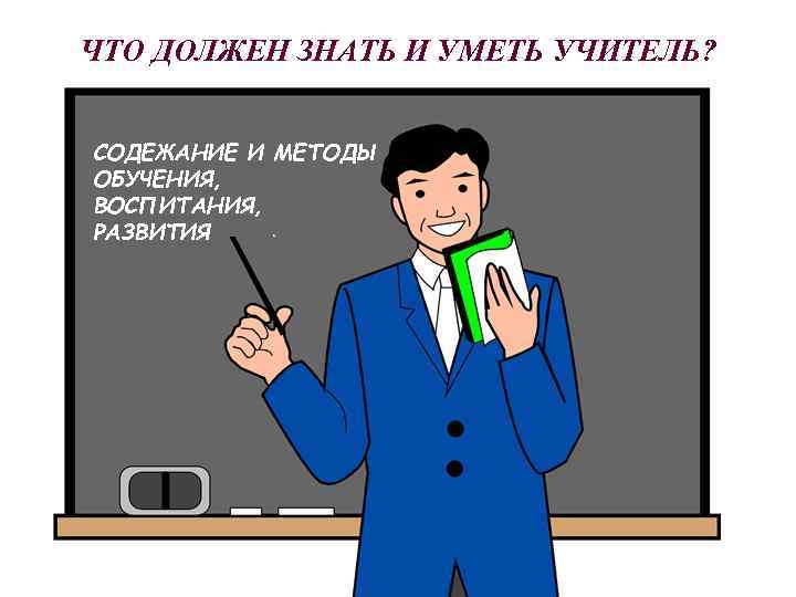ЧТО ДОЛЖЕН ЗНАТЬ И УМЕТЬ УЧИТЕЛЬ? СОДЕЖАНИЕ И МЕТОДЫ ОБУЧЕНИЯ, ВОСПИТАНИЯ, РАЗВИТИЯ 