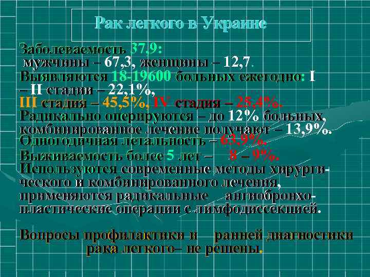 Рак легкого в Украине Заболеваемость 37, 9: мужчины – 67, 3, женщины – 12,