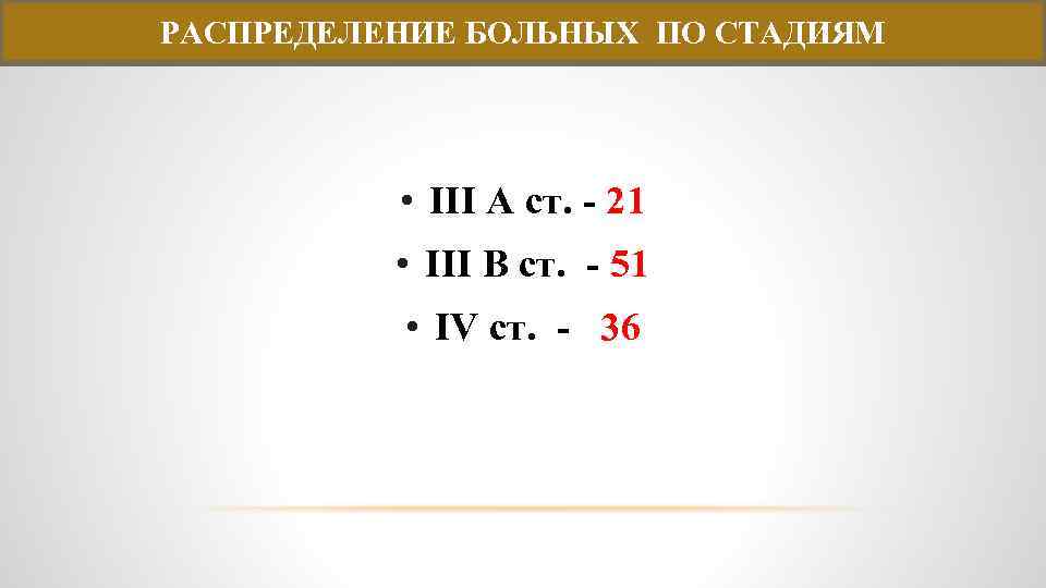РАСПРЕДЕЛЕНИЕ БОЛЬНЫХ ПО СТАДИЯМ • III A ст. - 21 • III B ст.