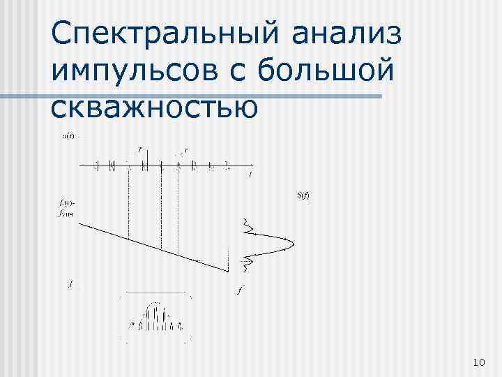 Спектральный анализ импульсов с большой скважностью 10 