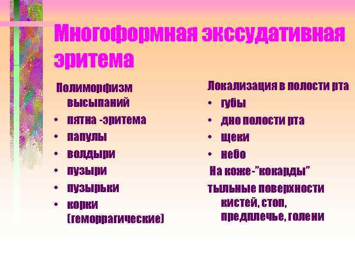 Многоформная экссудативная эритема Полиморфизм высыпаний • пятна -эритема • папулы • волдыри • пузырьки